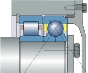 Why ball bearing mains?