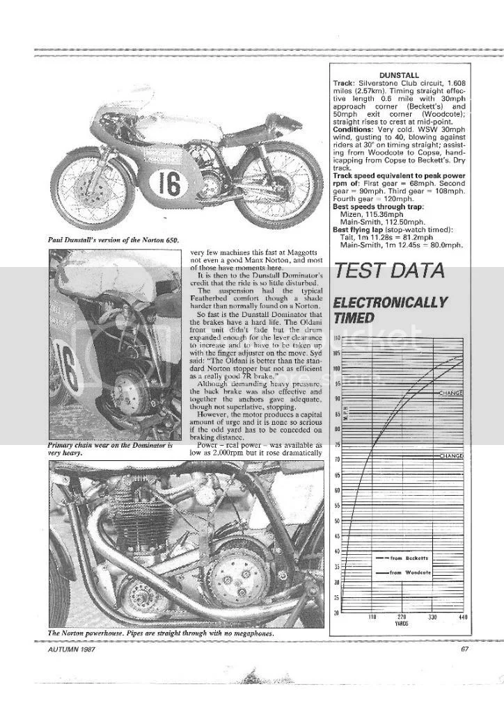DUSTALL  II      Domiracer F bed .