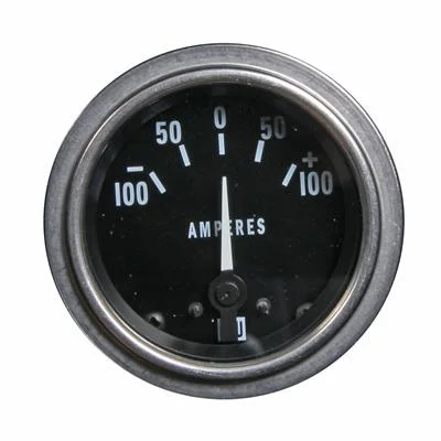 Demise of the ammeter