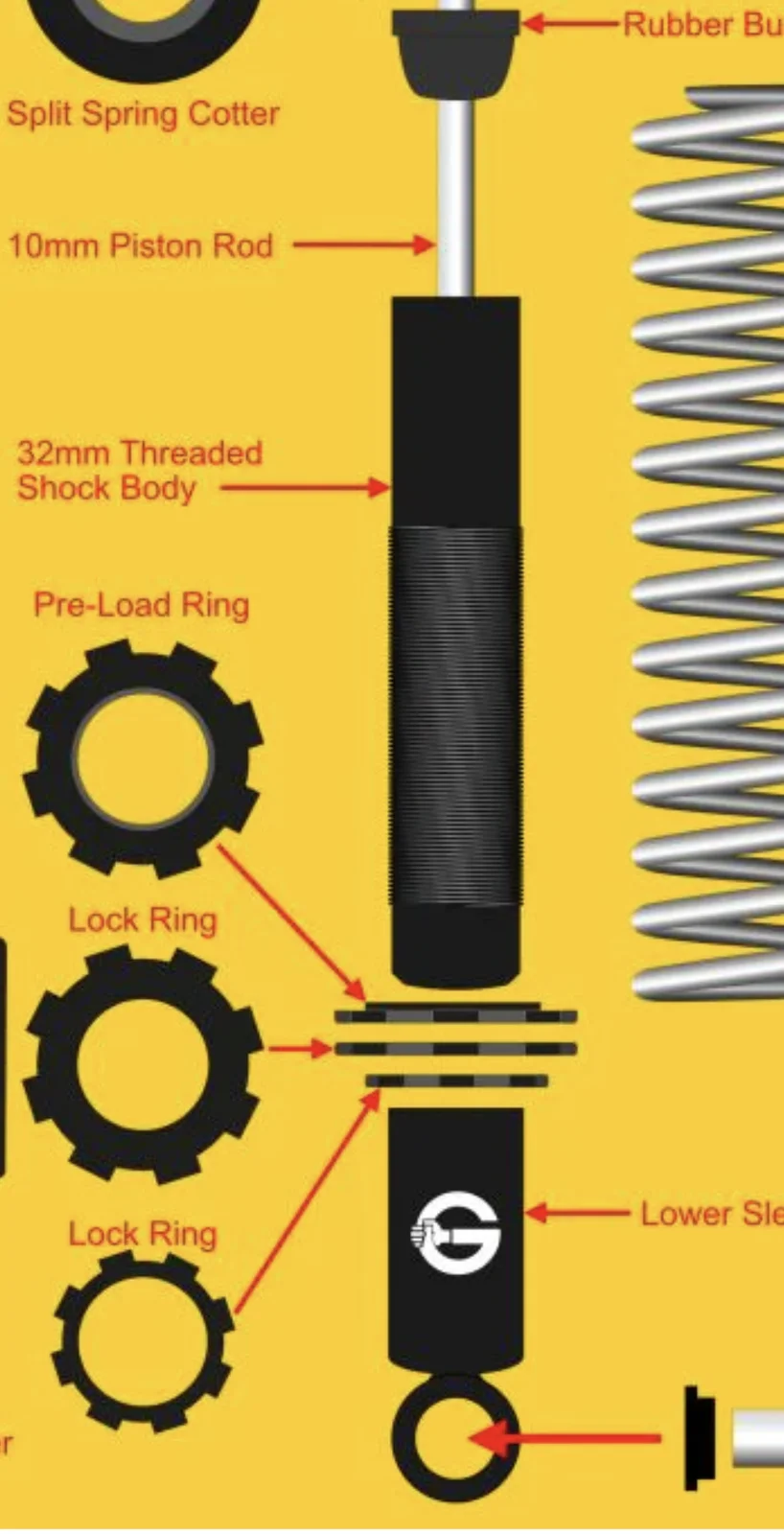 New girling shocker adjustment Access Norton