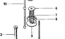 Amal premiers on Triumph T150 Trident (or BSA Rocket 3)