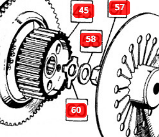 Clutch Adjustment Battle