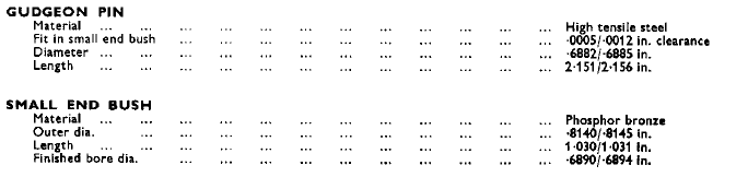 1972 750 Interstate Resurrection