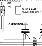 2MC - how to test them?