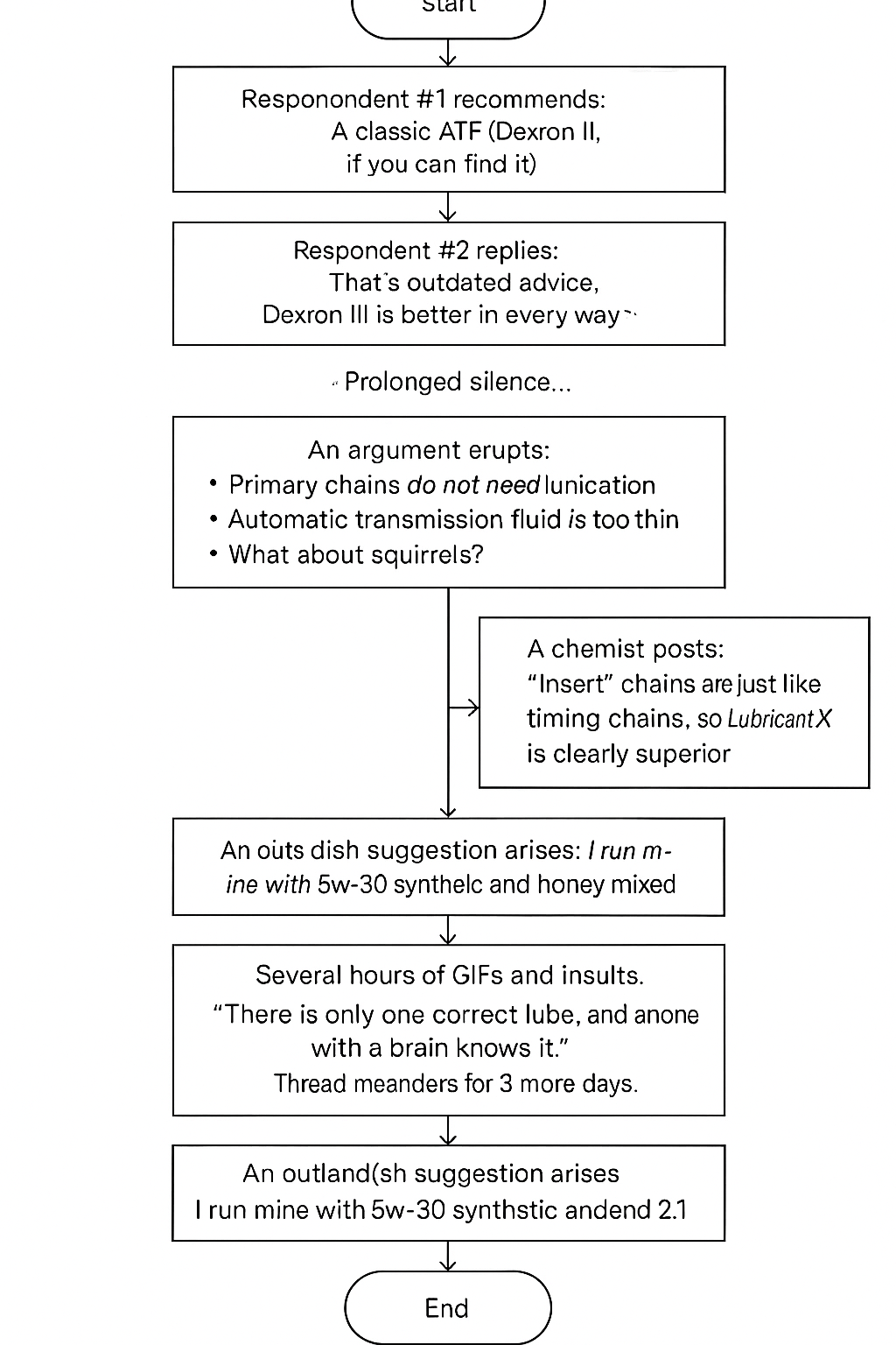 What's happening at Norton? Sale to TVS, massive investment, new bikes...
