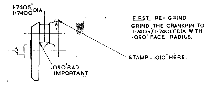 What do you think of this big end journal?
