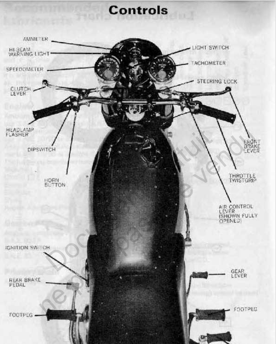 clock pod / dial orientation