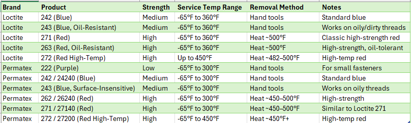 Here's a question no one's asked