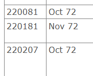 Which sub model is this 1973 Commando