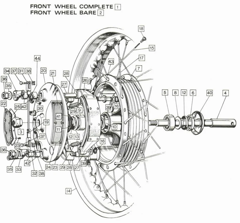 Front wheel play Access Norton