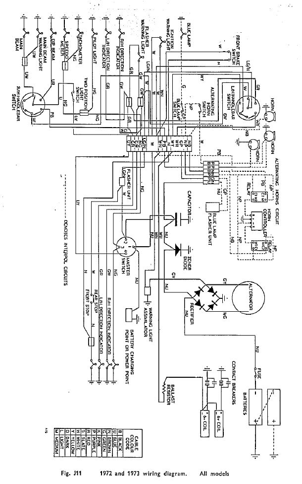 1974 Norton Commando Wiring Diagram - Wiring Diagram