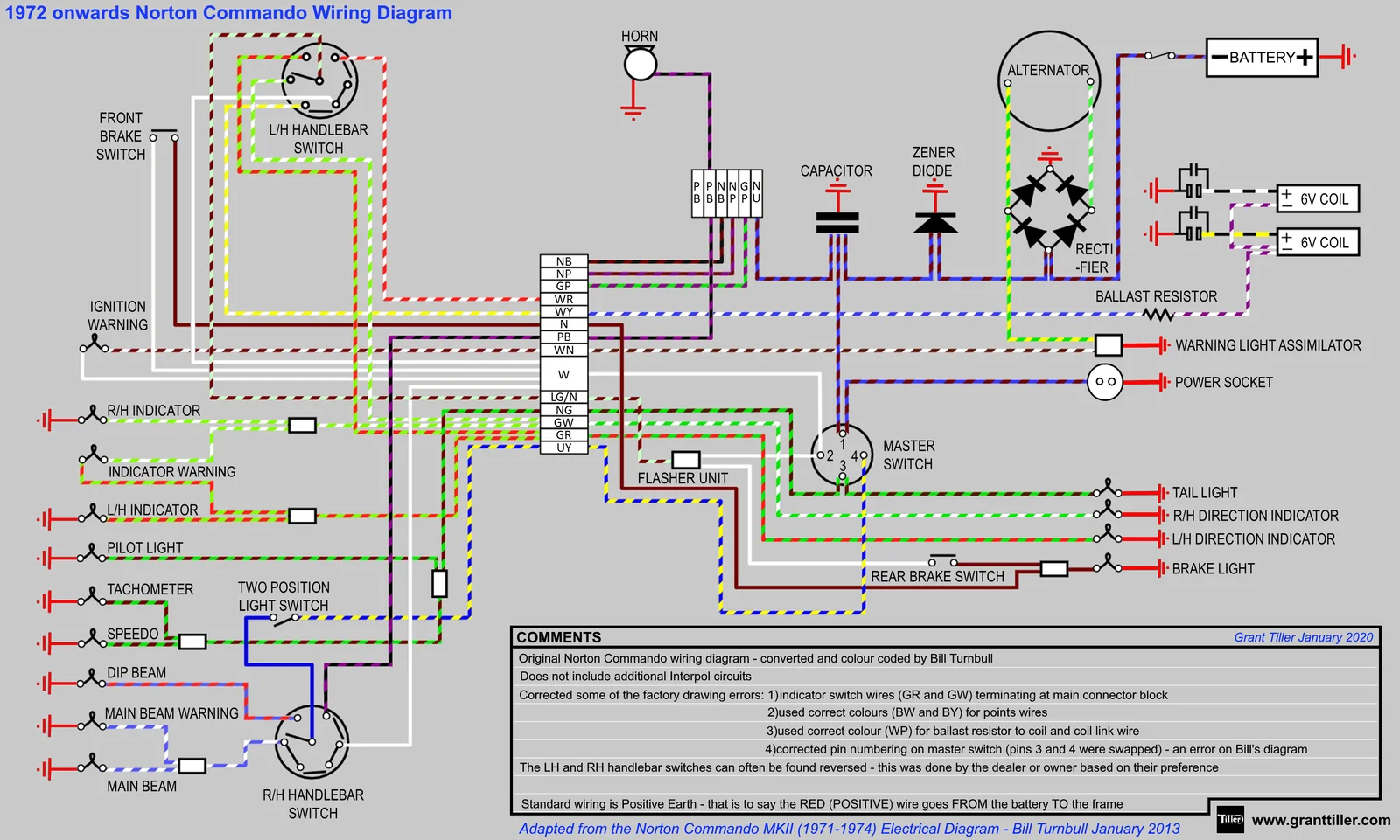 Wiring  guestion on 74 850