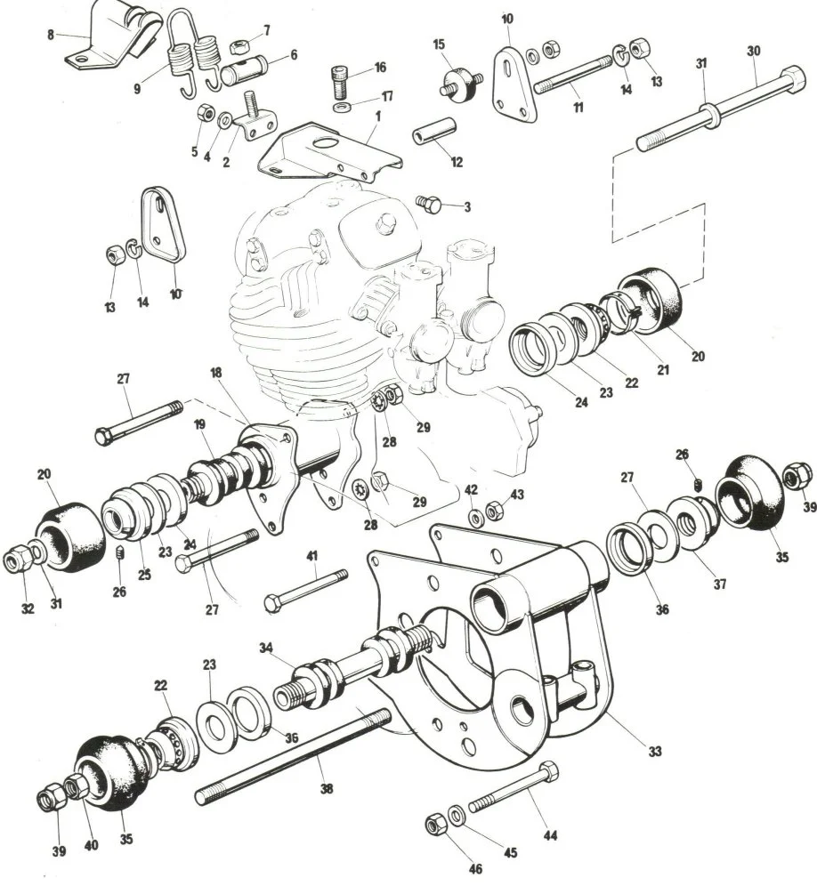 MK III Norton Head steady