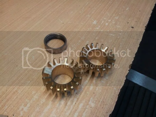 Head issiues continued