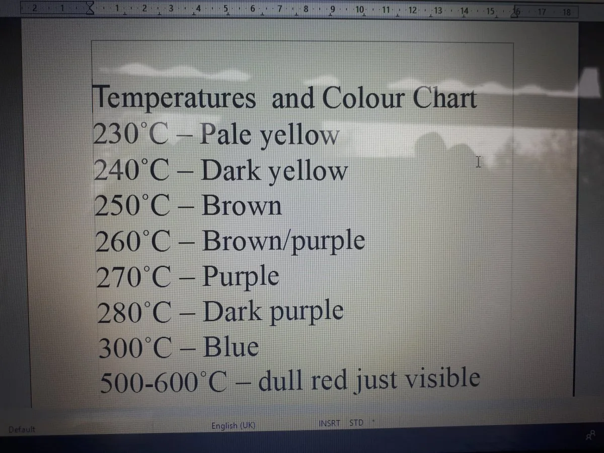Polishing up exhaust pipes/silencers