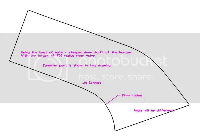 11.56 sec 1/4 mile Commando motor with Narley ports