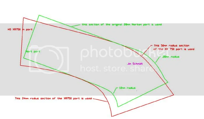 11.56 sec 1/4 mile Commando motor with Narley ports