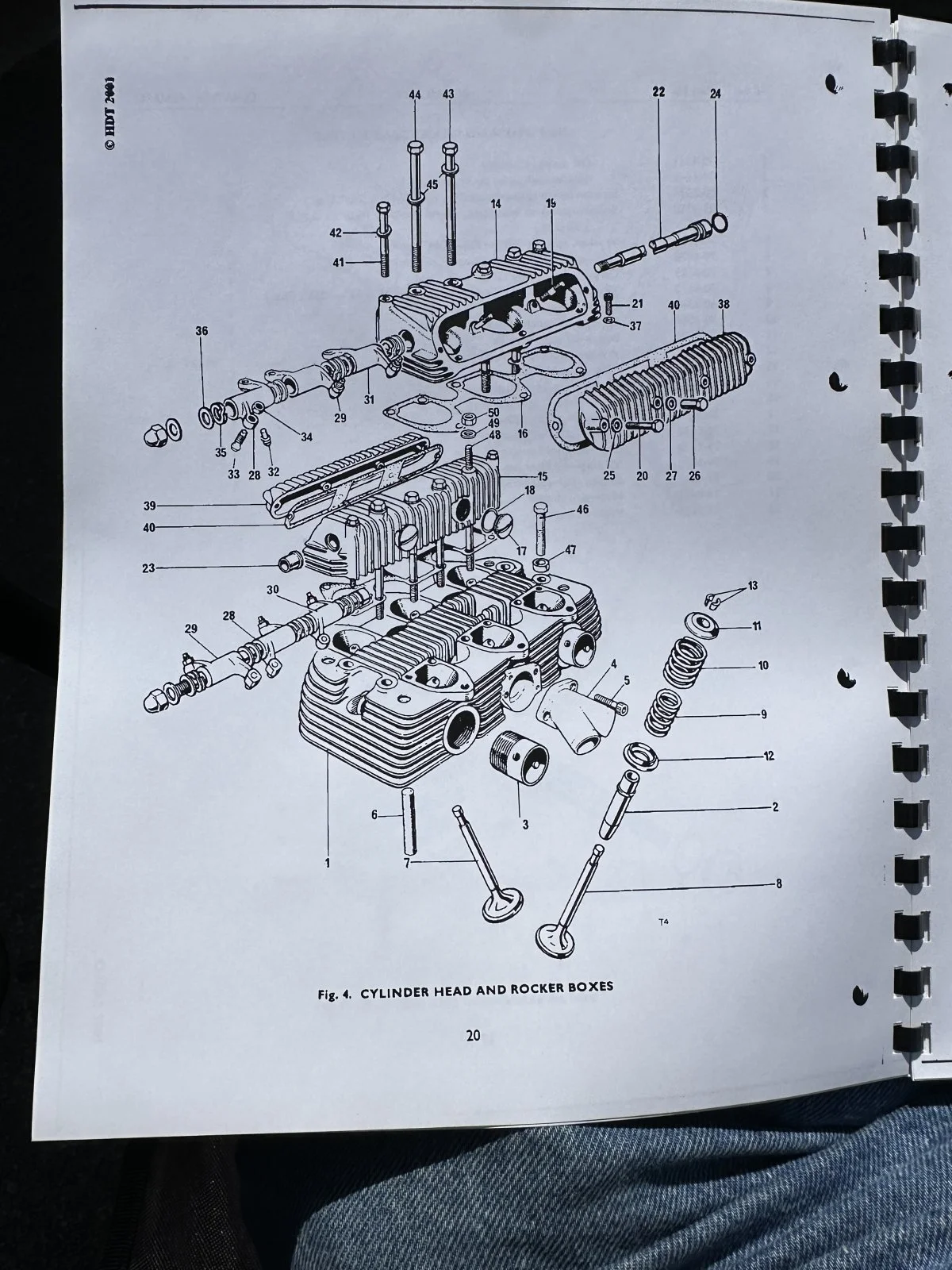 T160 rocker box gaskets