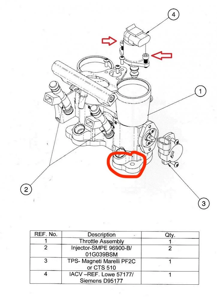 Idle rising when bike gets hot?