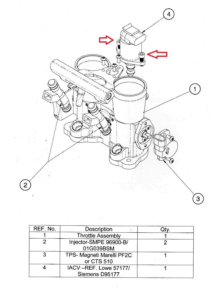 Idle rising when bike gets hot?