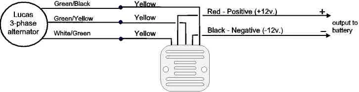 Wiring help needed :)