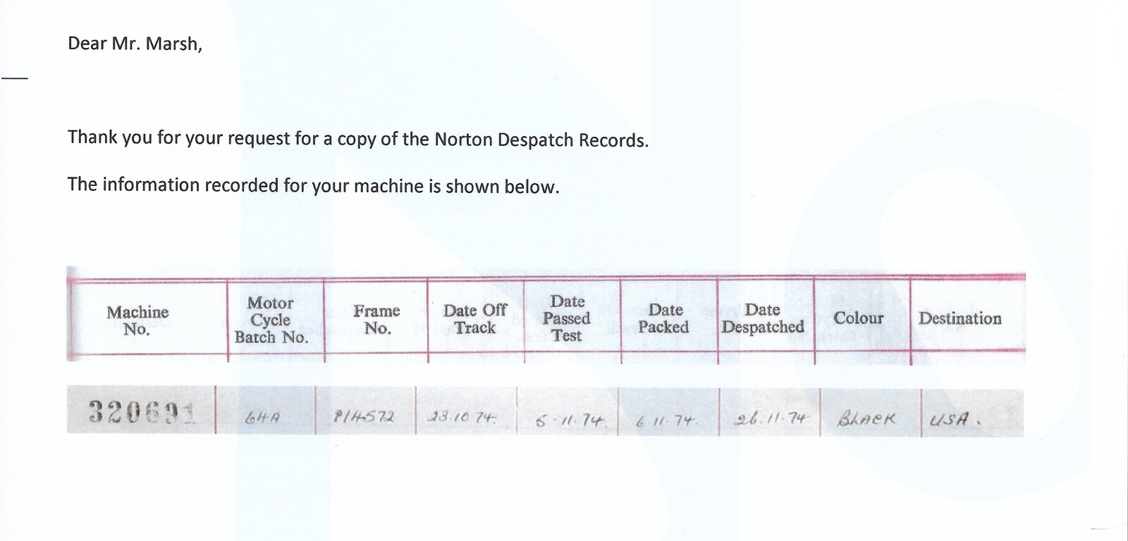 Andover Norton Records