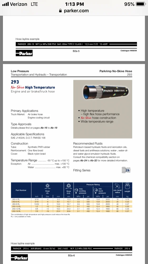 1973 Commando Herringbone Oil oil supply & return lines