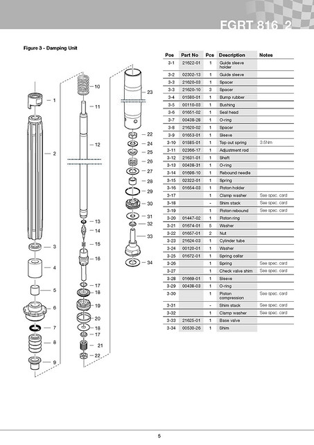 961 USD Forks - Parts List