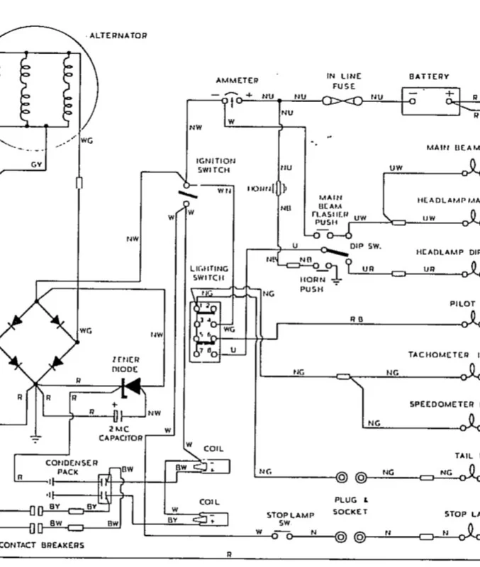 Demise of the ammeter