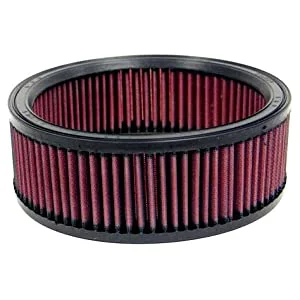 72 Combat Proddy Build