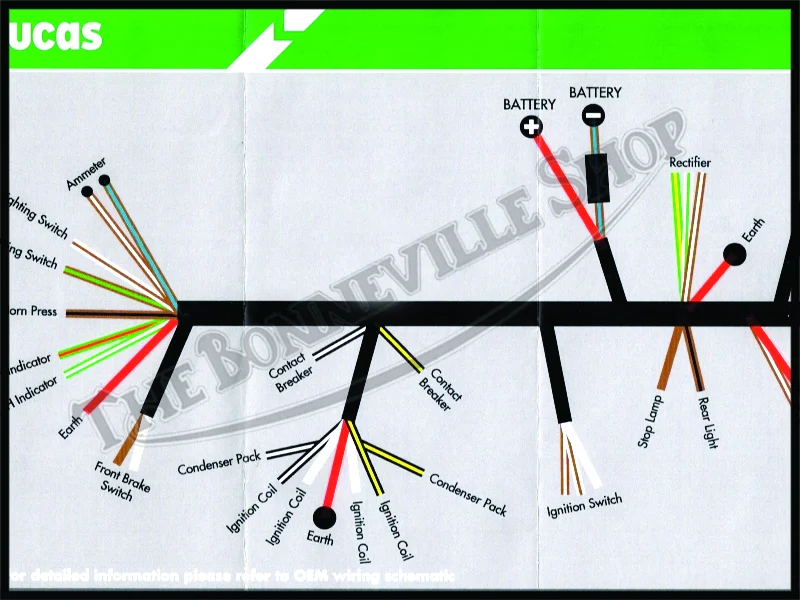 Wiring for front brake switch