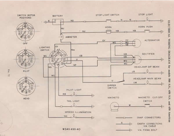 Norton Es2 Wiring Diagram - Wiring Diagram
