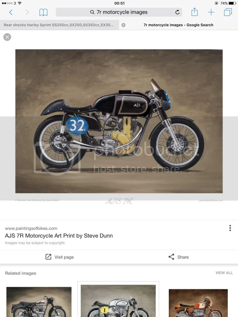 Opinions on this bike