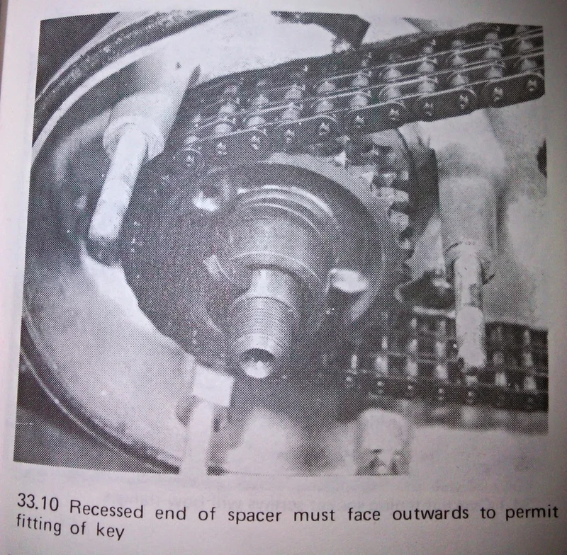 Alternator rotors and spacer