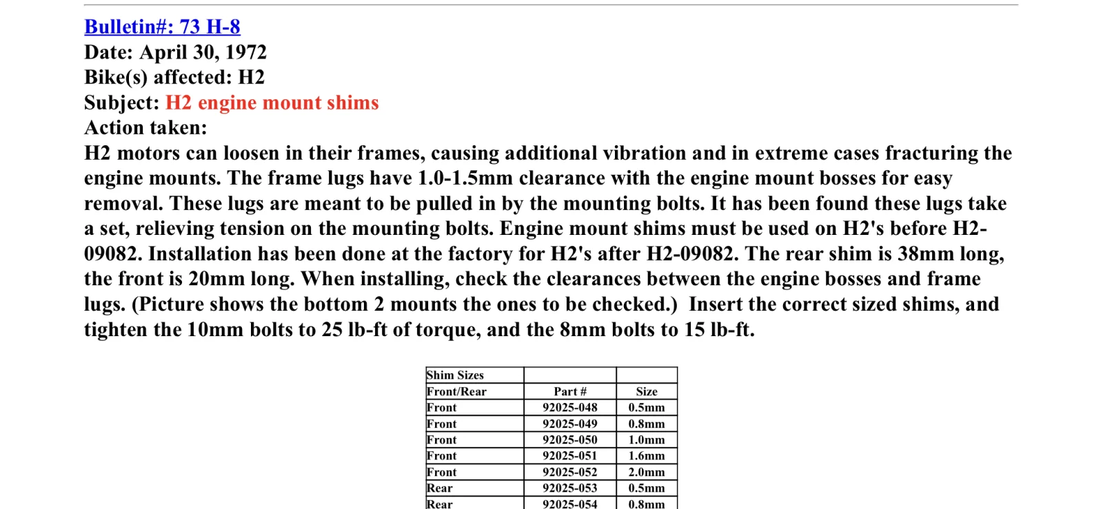 I am an addict. There, I said it. H2