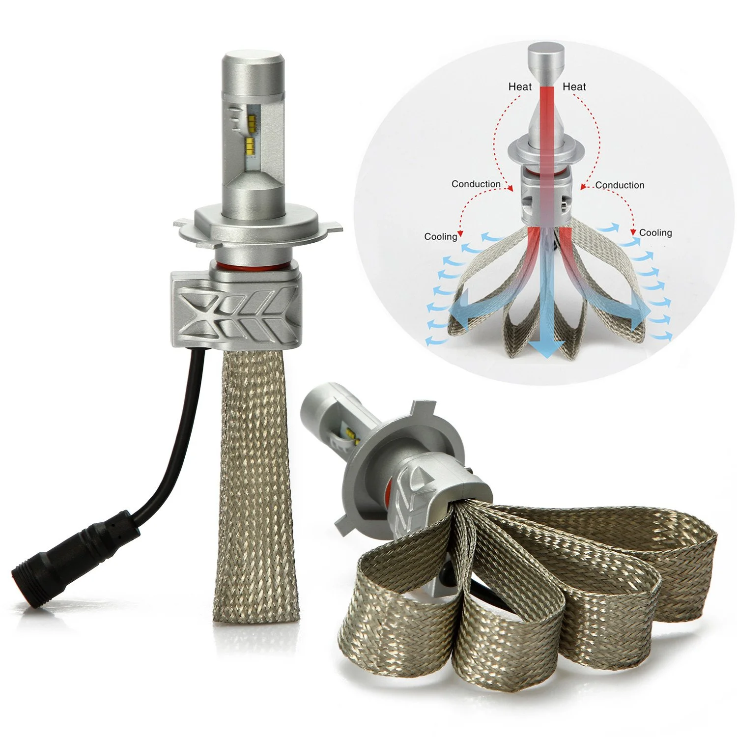 LED headlights (2010)