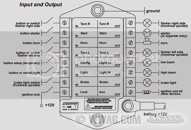 Now going custom with alloy bodywork!!