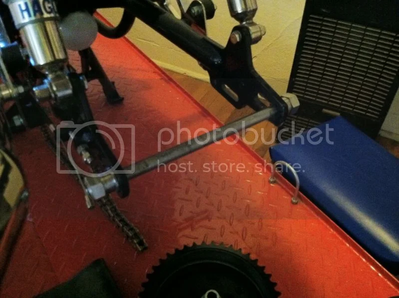 Binding resolution needed.