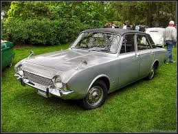 Oh no... another colour question