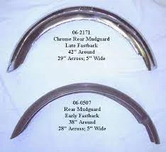 What fenders will fit my 1965 Atlas. Will Cammando fenders work?