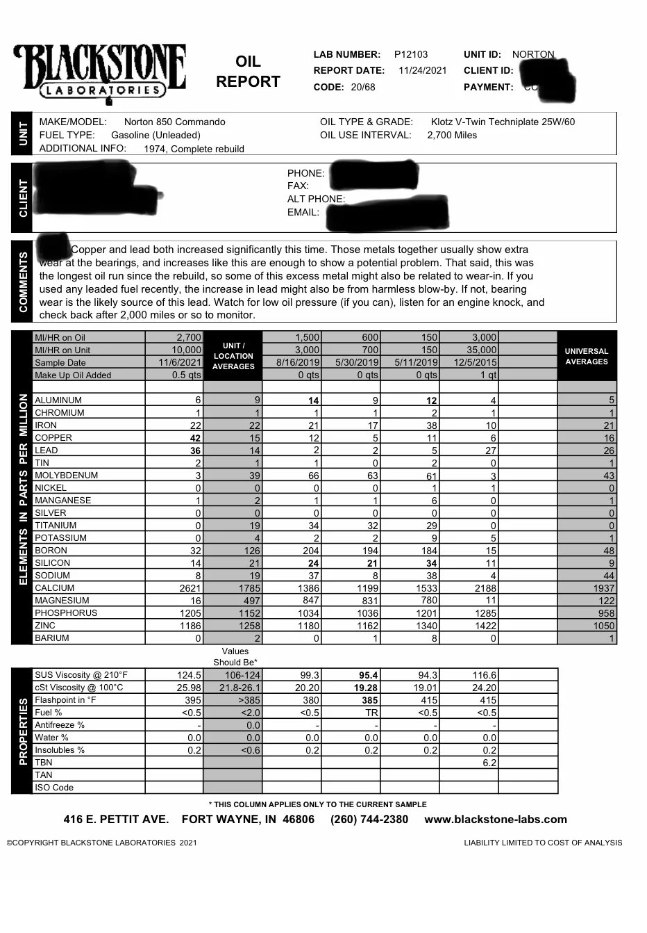 Engine oil analysis reports for comparison and selection. Page 5