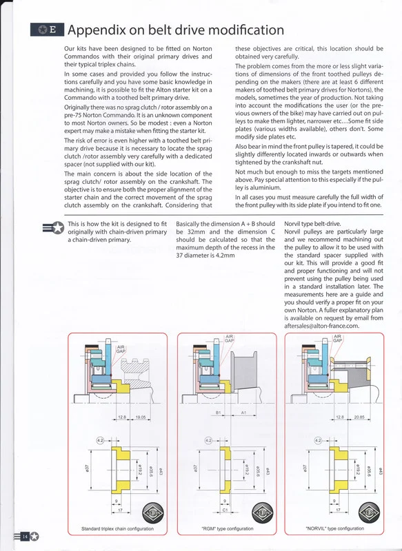 Alton starter with RGM belt drive