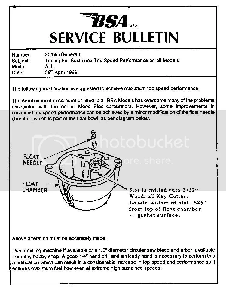 Fuel flow through 32mm amal bowl