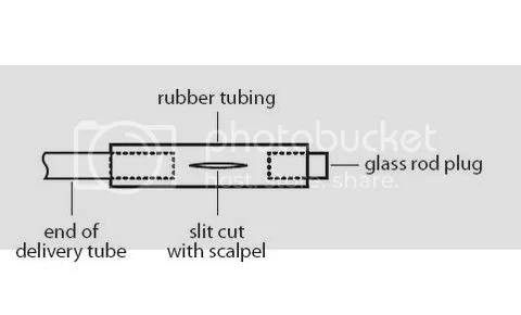 My Cool 750 Commando