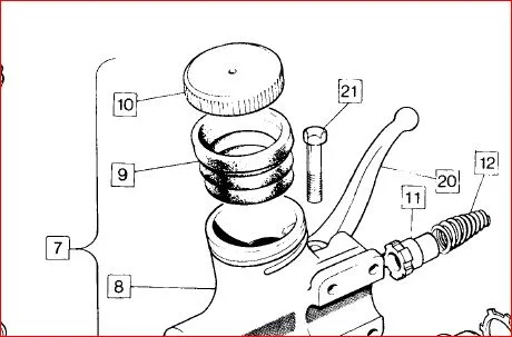 leaky master cyl cap