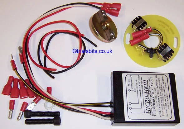 What am I looking at?