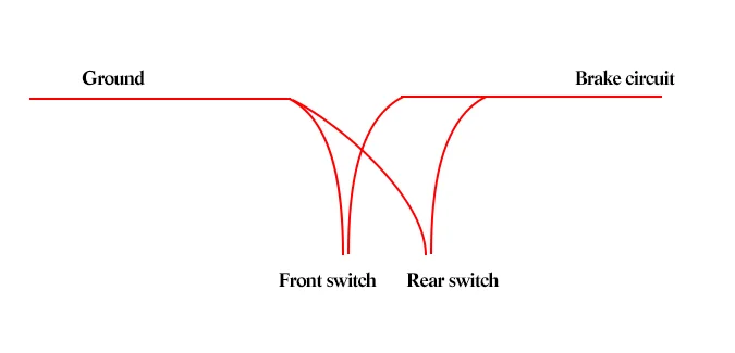 Positive Ground with Negative Ground Lights (2017)
