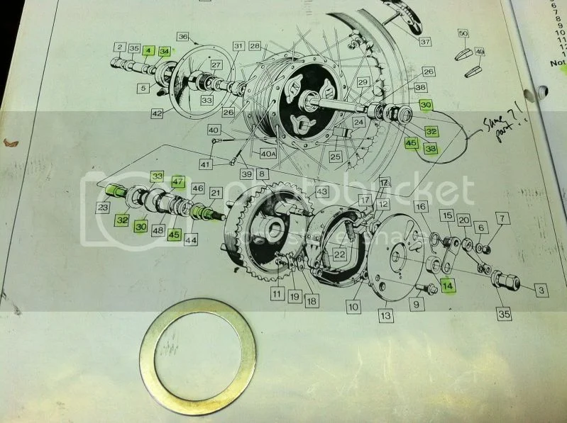 Binding resolution needed.