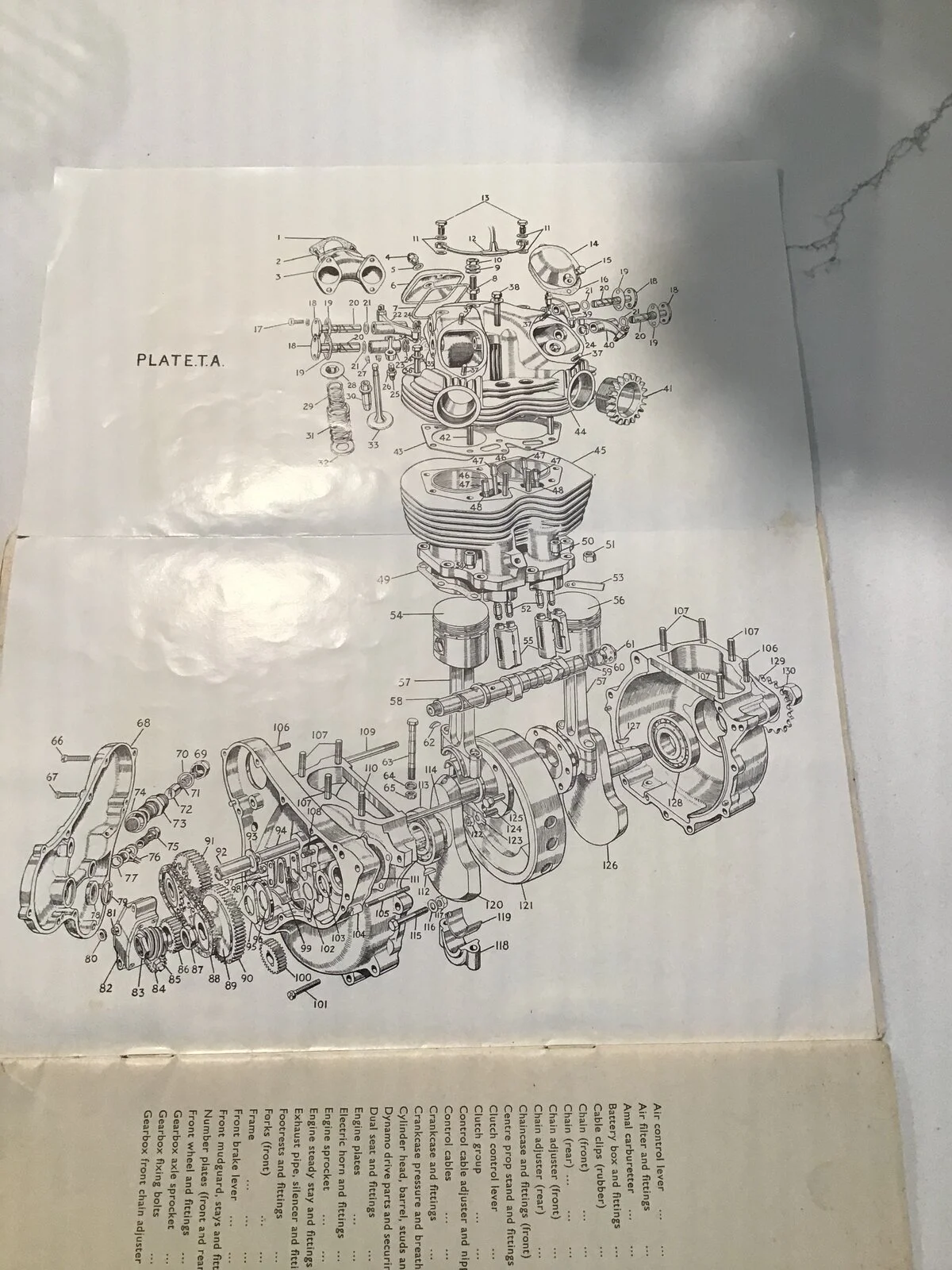 New to me Dominator 88