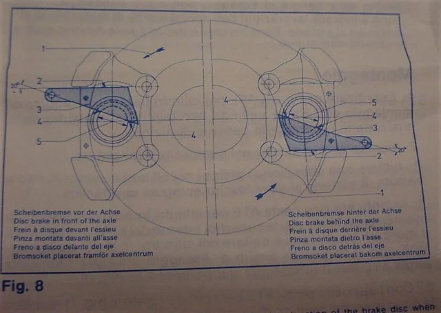 OEM Front Brake Upgrades For Best Performance